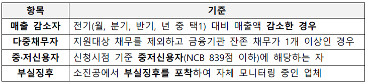 화면 캡처 2025-08-04 165642